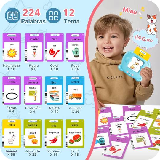 SISTEMA DE APRENDIZAJE PARLANTE 360™